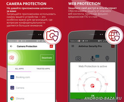 Avira Antivirus Security Pro скриншот 3